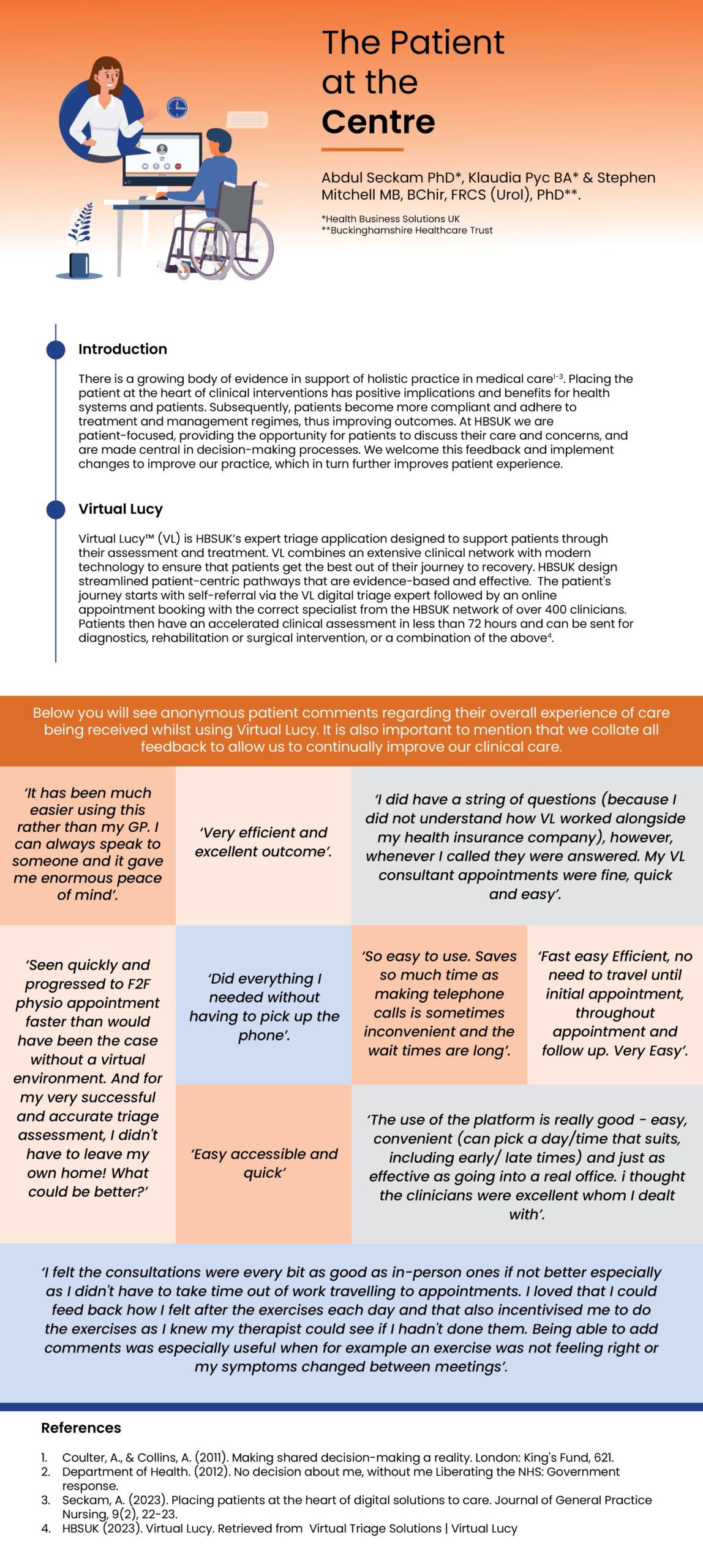 The Patient at the Centre infographic